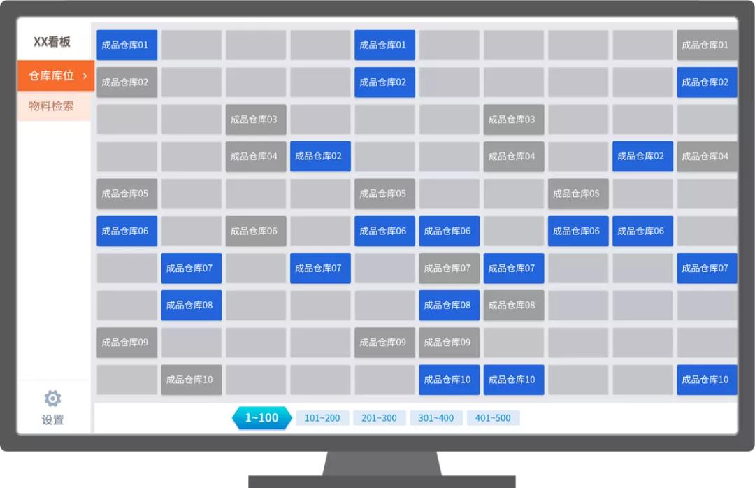 对仓库管理有什么好的建议,仓库管理基本知识大全