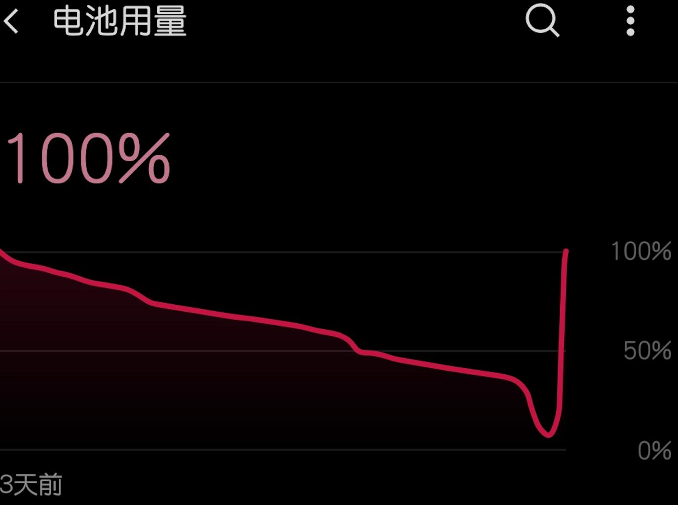 一加8t发布时间最新消息,一加8t什么时候发布