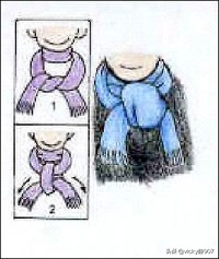 男士围巾怎么系好看,300百种围巾系法