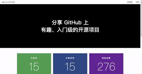 hellogithub书,hellogithub下载