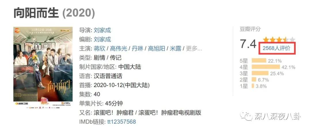 鐜嬩竴鍗氫笉鎵涘墽,榛勬櫙鐟滀笉鎵涘墽