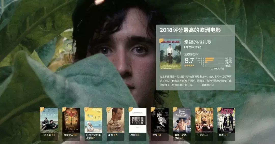 2018豆瓣最高分电影,豆瓣评分电影排行榜top100