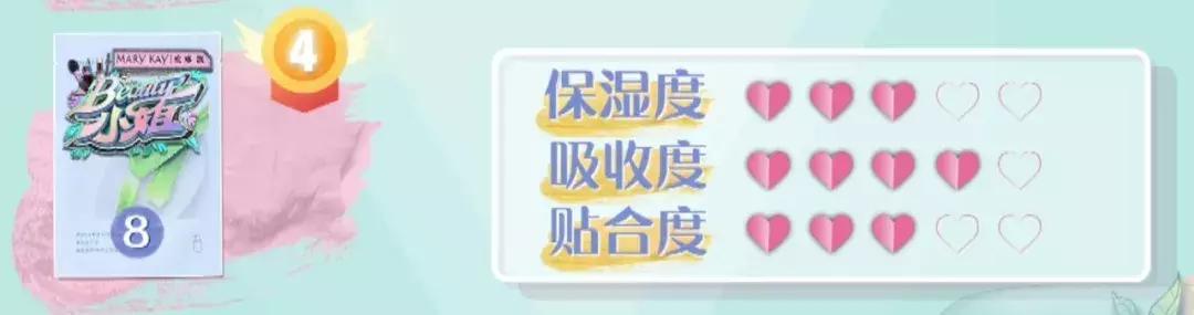 面膜推荐便宜又好用真实测评,面膜推荐真实测评