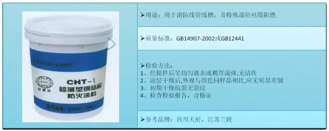 防排烟消防工程常见问题,消防工程技术基础知识