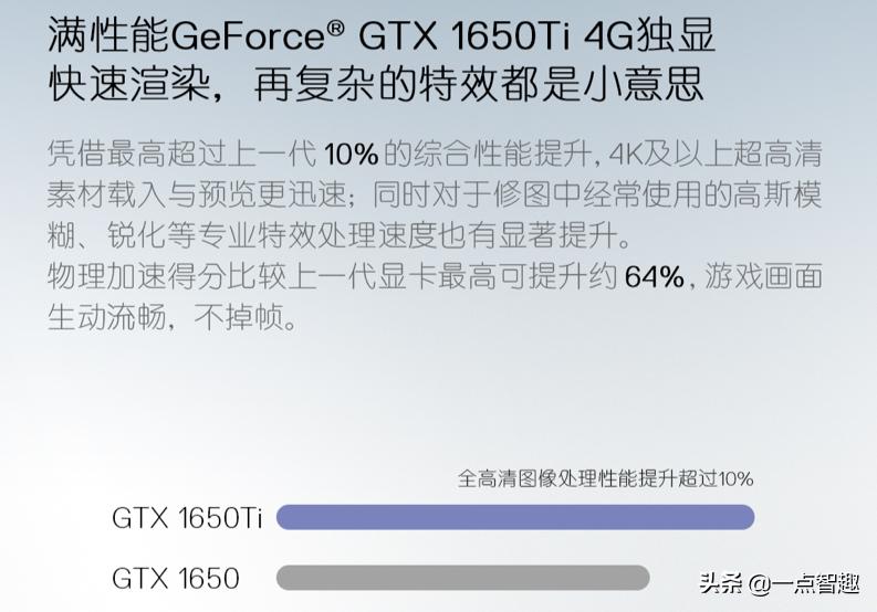 灵越7000笔记本怎么样,灵越700015游戏本