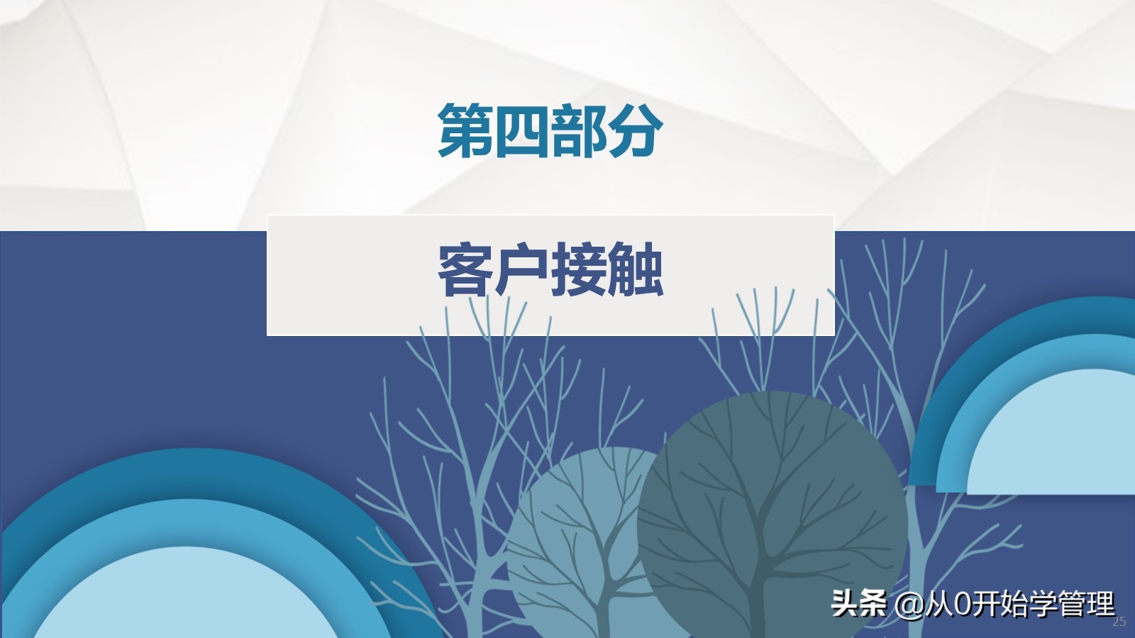 6年上市公司销售vp教你如何拆解销售流程提升团队业绩转化率