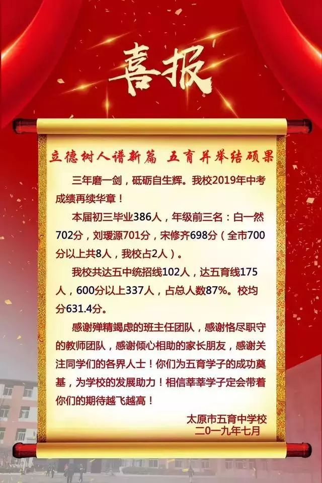 太原市初中学校中考成绩排名,太原初中哪个学校比较好