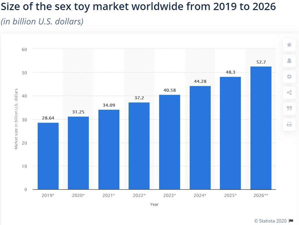 如果*气娃充**娃出现在古希腊，会有人愿意买单吗？