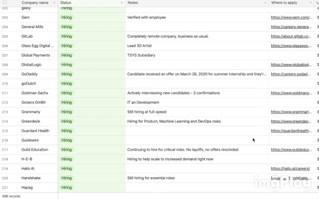 硅谷疫情下的街头,疫情下的硅谷
