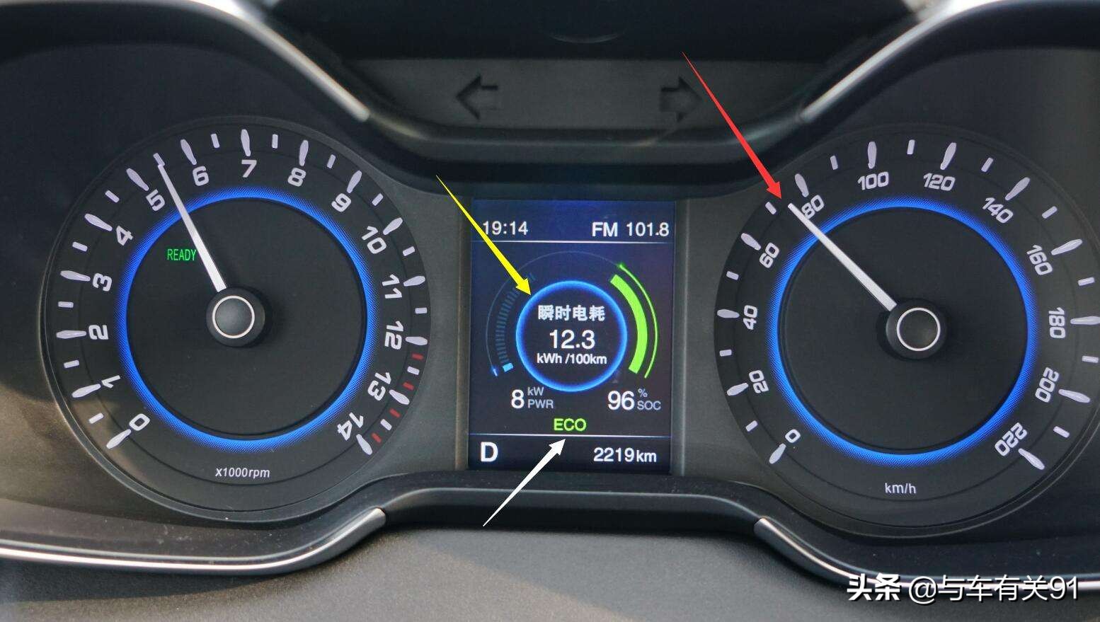 车上的eco真的有作用吗,为什么我的汽车eco模式更费油