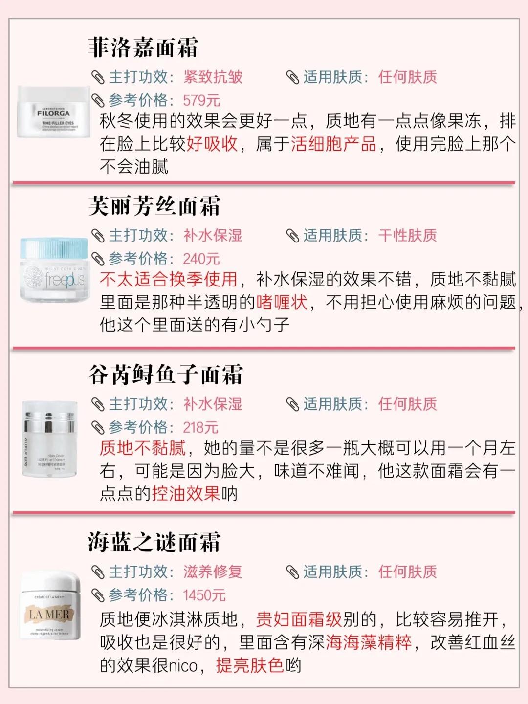 20款热门面霜测评,24岁大牌面霜