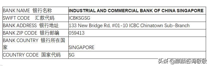 新加坡汇款记录截图,新加坡华侨银行国际汇款识别码