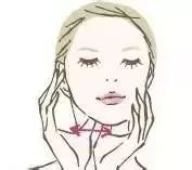 消除脸上皱纹最快方法,眉间皱纹的消除方法