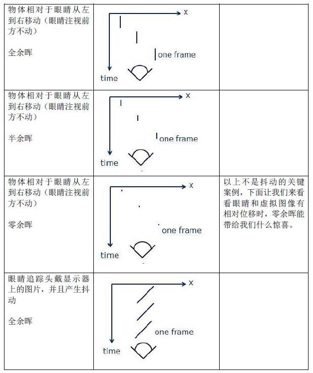 宏碁vg270up显示器评测,宏碁xv273kp27寸显示器测评