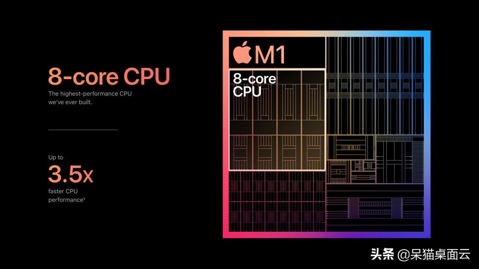 2020年购买笔记本电脑的注意事项,购买笔记本电脑前须知