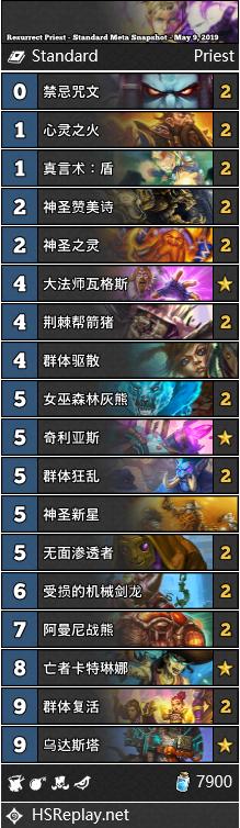 炉石天梯节奏贼卡组,炉石天梯标准环境周报完整版