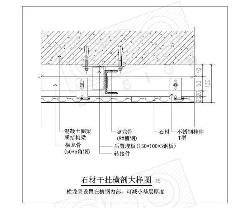 墙面干挂石材破裂修补,外墙干挂石材工艺流程视频教学