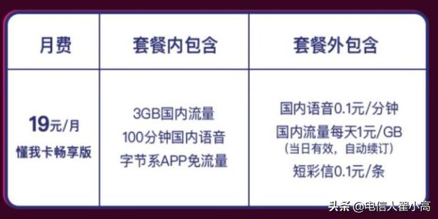 手机话费哪种套餐最便宜,手机话费套餐越来越贵有什么办法