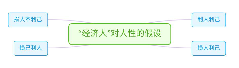 如何应对白眼狼的人,10种击退职场小人技巧