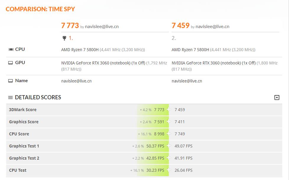 thinkbook14+和小新14对比评测,thinkbook14评测i51035g7