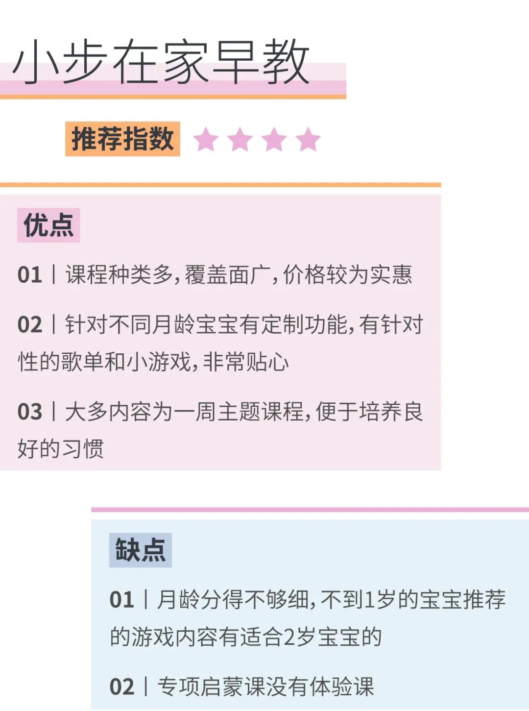 早教app推荐省钱,早教app有哪些