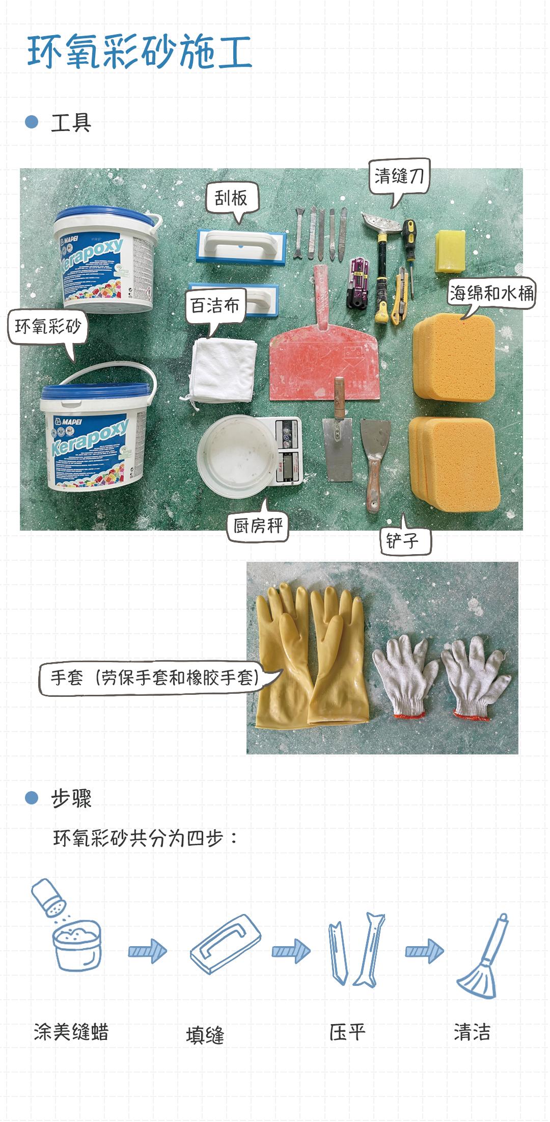 瓷砖美缝施工全过程,美缝自己能操作吗