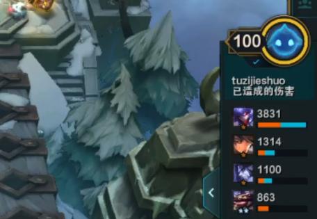 云顶之弈s4全技能,云顶之弈S4集锦