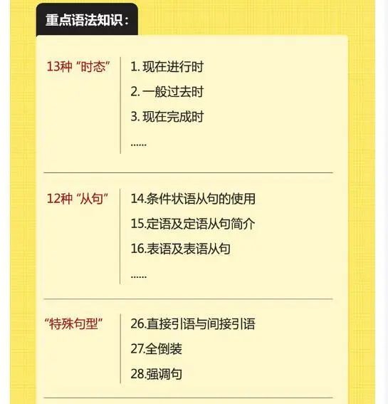 合集新概念英语,音频新概念英语免费