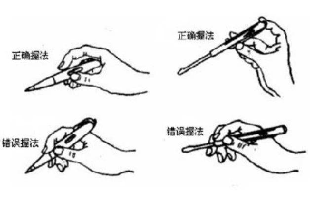 工地上一般用什么装修材料,工地上材料一般给多少损耗