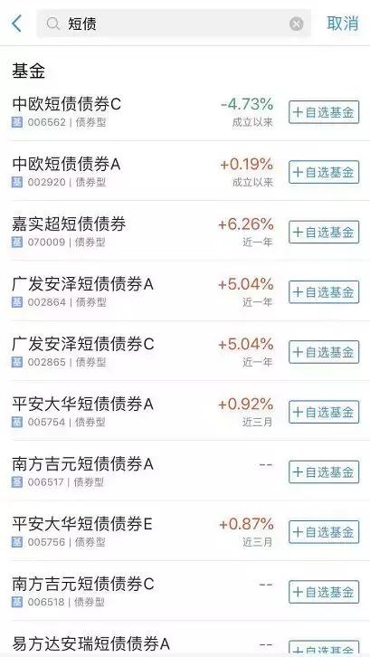 4个基金交易的省钱利器,什么渠道买基金最省钱最合算