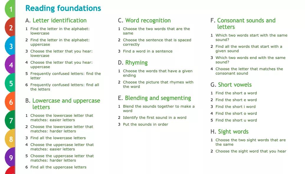 美国老师辞职自己教娃，她用这个网站把学校搬回家