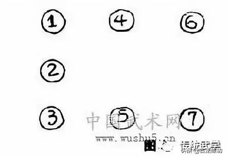 教拳不教步不打师傅,传拳不传步是什么意思