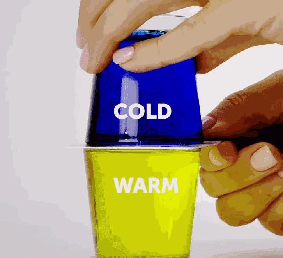 各种聚会面前在,怎么让孩子不怯场?