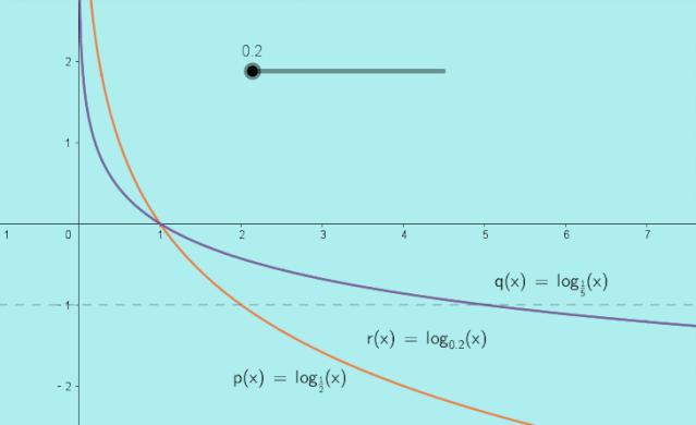 知识扫盲动画短片,扫盲知识