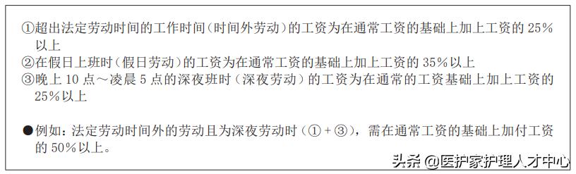 赴日介护培训,赴日介护靠谱吗