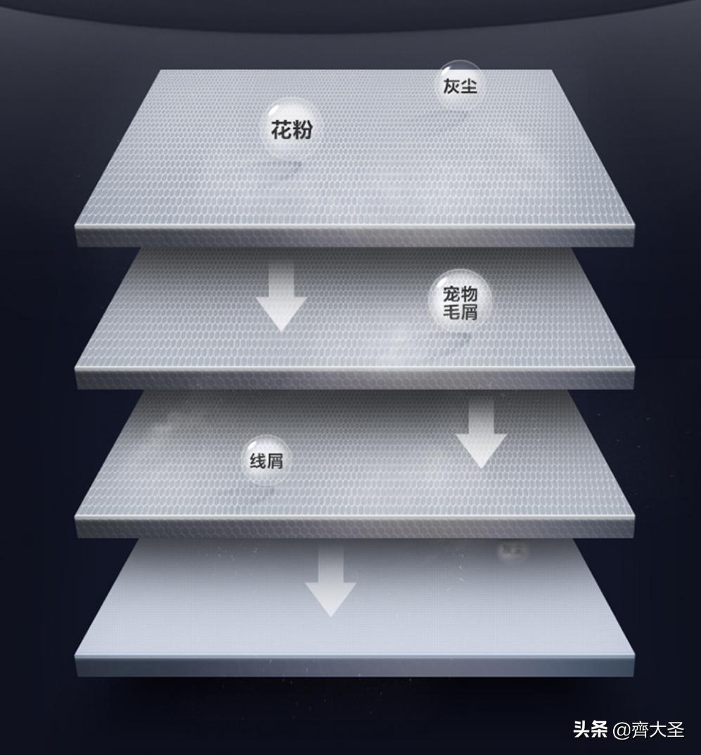 海尔洗烘套装推荐2021排行榜,抄作业搭配套装
