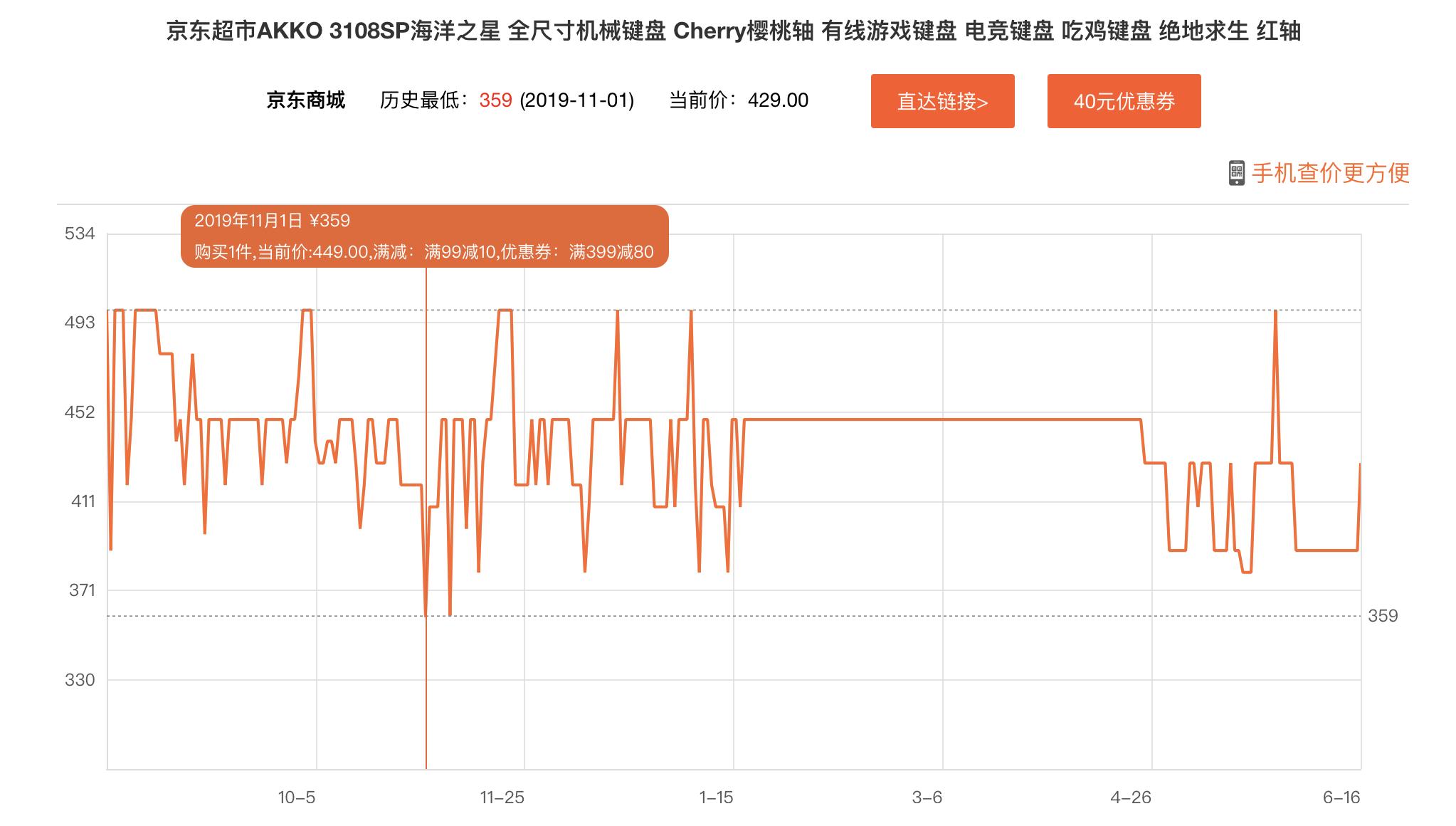 618电脑外设什么时候便宜,618笔记本电脑外设