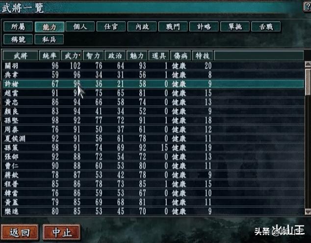 三国志大战第八章赵云,三国志10张任属性