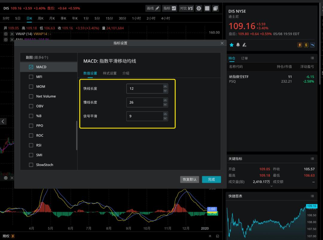 简单说趋势macd技术指标,分享股市独一无二期货选股指标