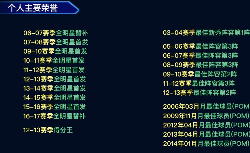 甜瓜安东尼进入名人堂了吗,安东尼甜瓜能进名人堂吗