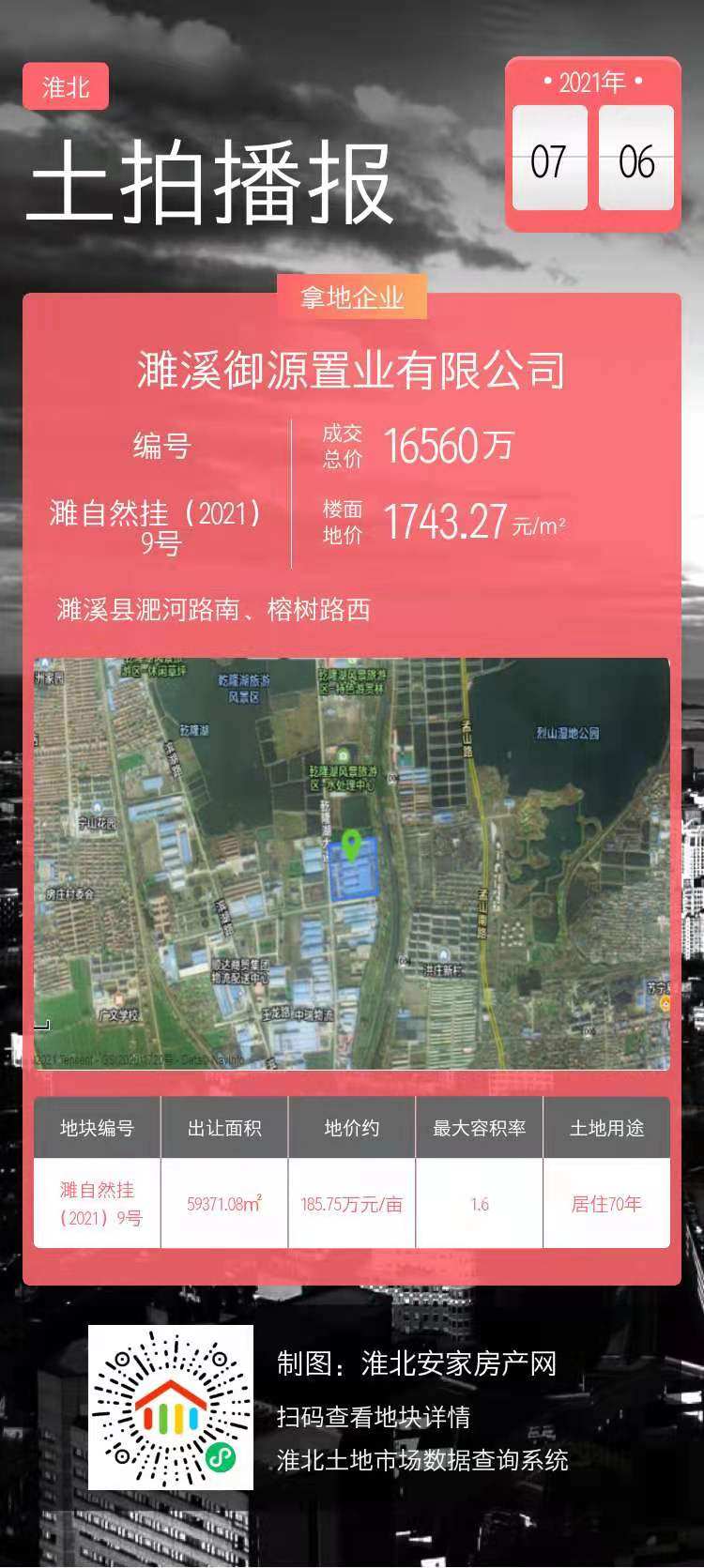 恭喜濉溪御源置业!1.656亿元摘得乾隆湖旁89.06亩宅地