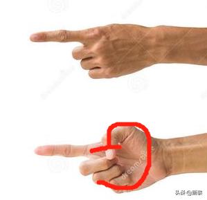 聋哑人是怎么用手势表示的,聋哑人怎么用数字表示