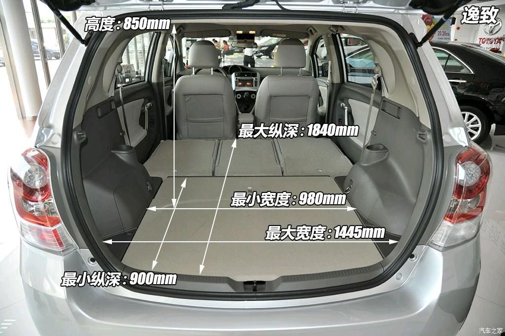 丰田逸致的缺点是什么,丰田逸致缺点有哪些