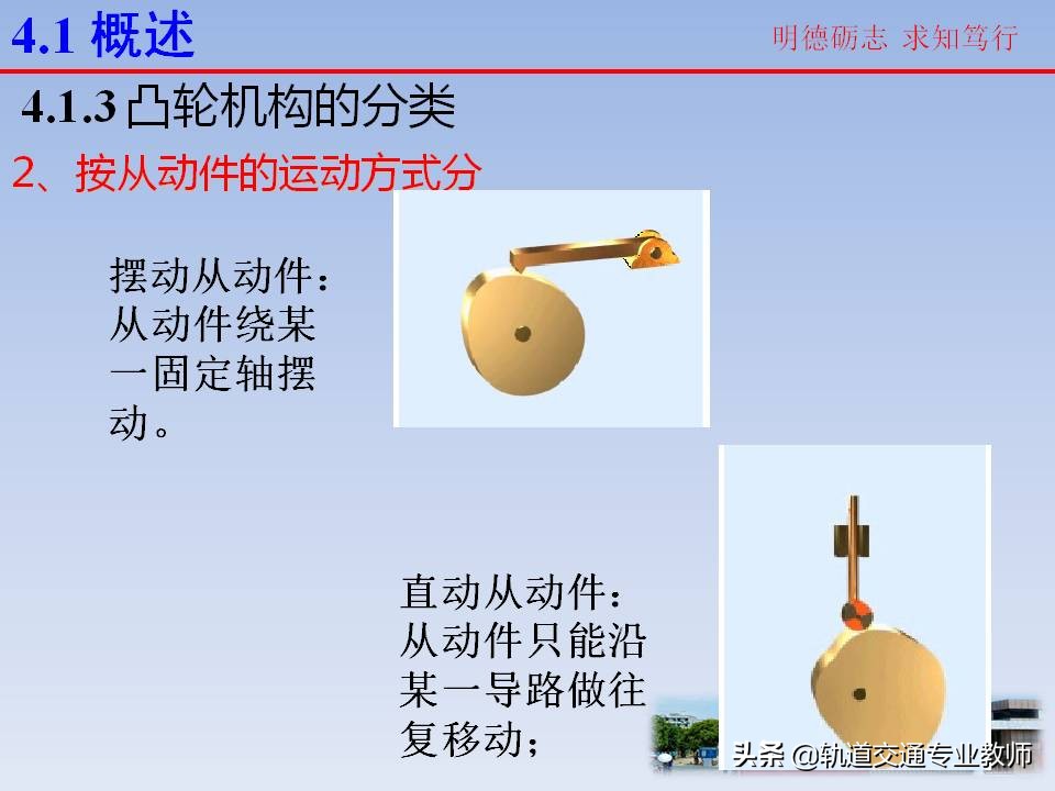 机械原理凸轮机构及其设计知识点,机械设计基础凸轮机构知识点