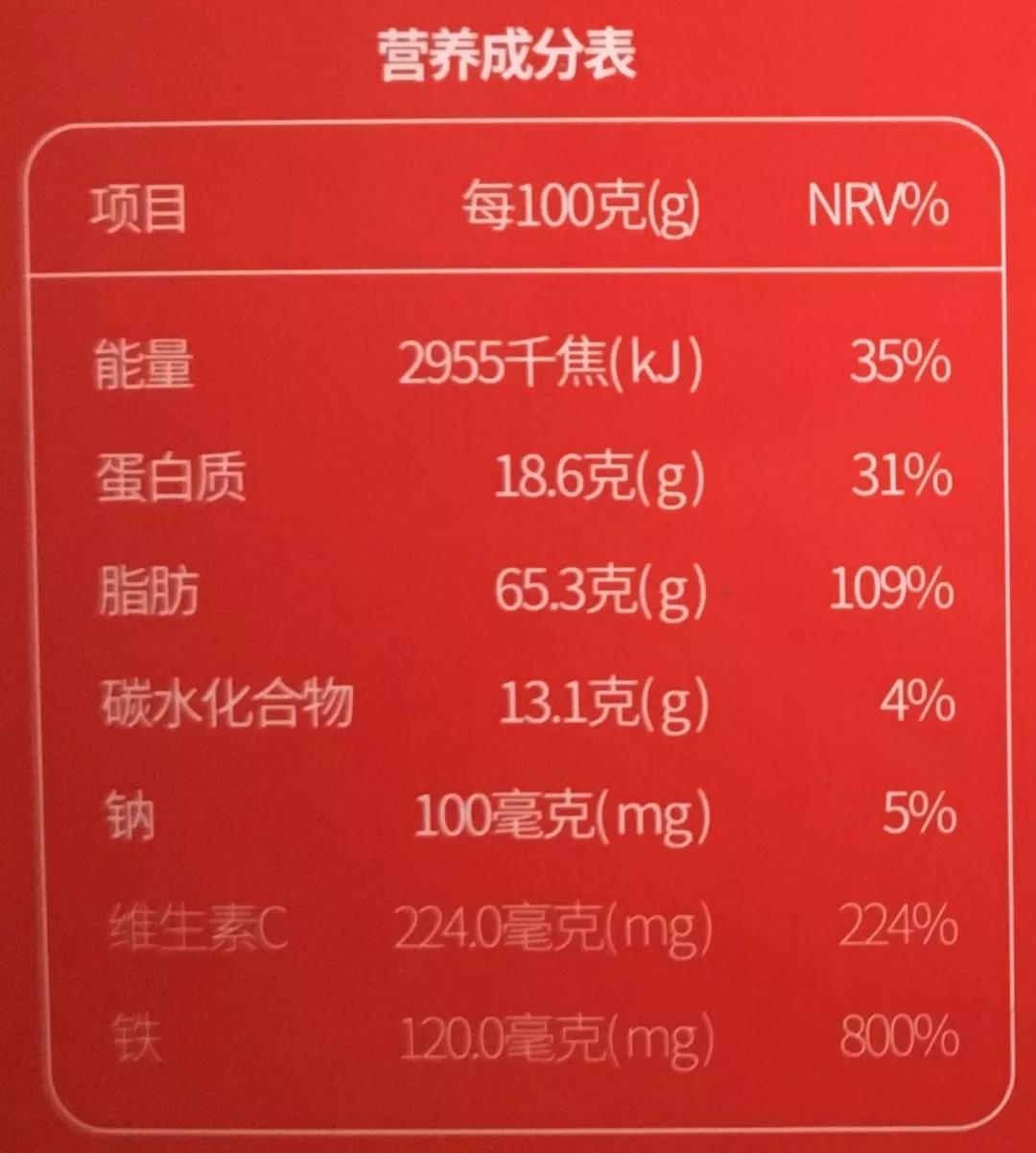 最新补铁剂,补铁剂中的铁元素检验