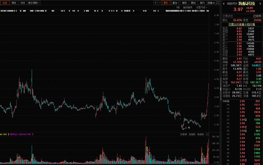 怎么理解对手盘,看懂对手盘