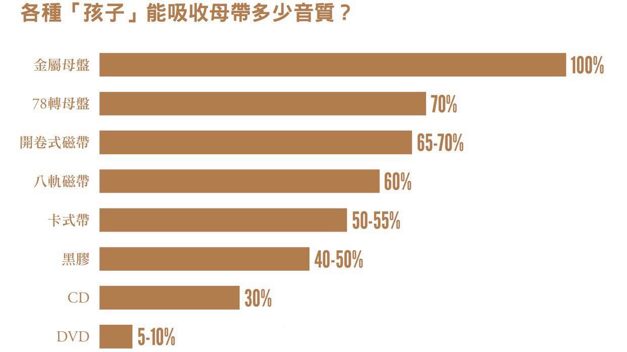 3个香港70后的唱片店：守了40年，我快扛不住了