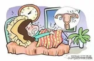 【警惕“异位妊娠”】跑偏了的“受精卵”