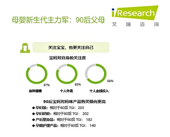 德国嫩芙妊娠纹修护霜,德国嫩芙孕妇洗面奶