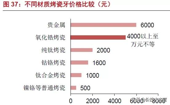 MLCC重归涨价，这次不选风华高科，选它